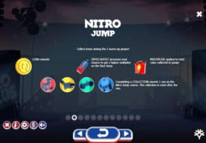 Nitro Circus สล็อตจาก PG SLOT สล็อตโจ๊กเกอร์ ดาวน์โหลด Slots Joker