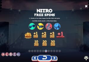 Nitro Circus สล็อตจาก PG SLOT สล็อตโจ๊กเกอร์ ดาวน์โหลด ดาวน์โหลด Joker123