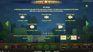Reel Rush สล็อตจาก PG SLOT สล็อตโจ๊กเกอร์ ดาวน์โหลด Login Joker123