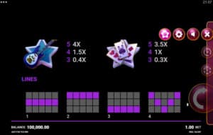 Reel Talent สล็อตจาก PG SLOT สล็อตโจ๊กเกอร์ ดาวน์โหลด Joker123net