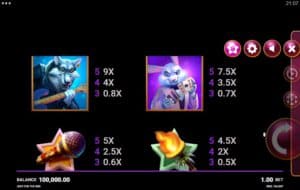 Reel Talent สล็อตจาก PG SLOT สล็อตโจ๊กเกอร์ ดาวน์โหลด Jokerslot888