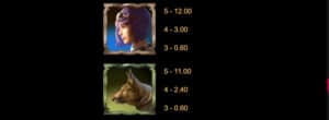 Relic Seekers สล็อตโจ๊กเกอร์ ดาวน์โหลด ดาวน์โหลด Jokerslot888