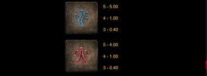 Relic Seekers สล็อตโจ๊กเกอร์ ดาวน์โหลด ดาวน์โหลด สล็อตโจ๊กเกอร์ 123