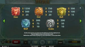 Secret Of The Stones สล็อตจาก PG SLOT สล็อตโจ๊กเกอร์ ดาวน์โหลด สล็อตโจ๊กเกอร์ 99
