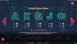 Secrets Of Christmas สล็อตจาก PG SLOT สล็อตโจ๊กเกอร์ ดาวน์โหลด Jokerslot789