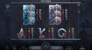 Vikings  สล็อตจาก PG SLOT สล็อตโจ๊กเกอร์ ดาวน์โหลด สล็อตโจ๊กเกอร์ 888