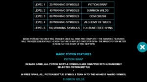 Alchemy Fortunes สล็อตโจ๊กเกอร์ ดาวน์โหลด line slotxo