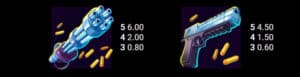 Aurora Beast Hunter สล็อตโจ๊กเกอร์ ดาวน์โหลด Joker Slot