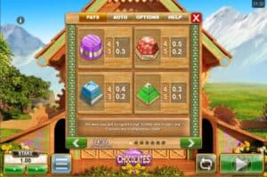 Chocolates สล็อตโจ๊กเกอร์ ดาวน์โหลด slotxo mobile