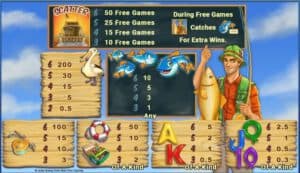 Fishin’ Frenzy Megaways สล็อตโจ๊กเกอร์ ดาวน์โหลด slotxo24