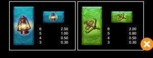 Forgotten Island Megaways สล็อตโจ๊กเกอร์ ดาวน์โหลด slotxo ฝากวอเลท