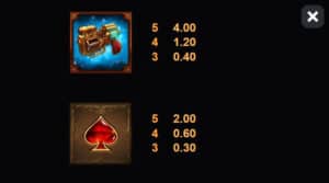 Fortunium Gold Mega Moolah สล็อตโจ๊กเกอร์ ดาวน์โหลด Joker123net