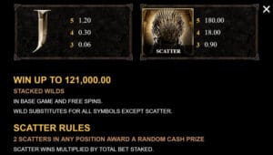 Game of Thrones สล็อตโจ๊กเกอร์ ดาวน์โหลด Slot1234 Joker