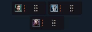 Game of Thrones™ Power Stacks™ สล็อตโจ๊กเกอร์ ดาวน์โหลด Joker123th