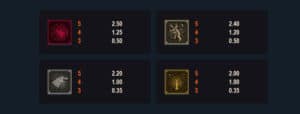 Game of Thrones™ Power Stacks™ สล็อตโจ๊กเกอร์ ดาวน์โหลด Jokerslot888