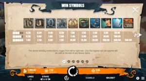 Moby Dick สล็อตโจ๊กเกอร์ ดาวน์โหลด Jokerslot789