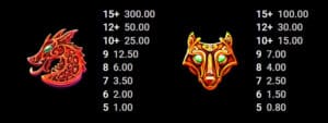 slotxo game