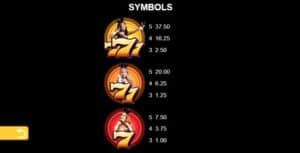 Playboy Fortunes สล็อตโจ๊กเกอร์ ดาวน์โหลด ดาวน์โหลด Jokerslot888