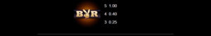 Playboy Fortunes สล็อตโจ๊กเกอร์ ดาวน์โหลด ดาวน์โหลด Joker123net