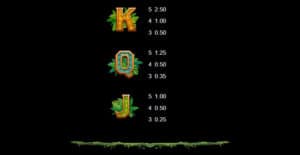 Tarzan® and the Jewels of Opar™ สล็อตโจ๊กเกอร์ ดาวน์โหลด Jokerslot789