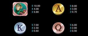 Treasure Skyland สล็อตโจ๊กเกอร์ ดาวน์โหลด Joker123th
