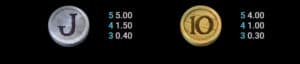 Treasure Skyland สล็อตโจ๊กเกอร์ ดาวน์โหลด Jokerslot789