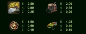 Wild Catch สล็อตโจ๊กเกอร์ ดาวน์โหลด ดาวน์โหลด Joker123net