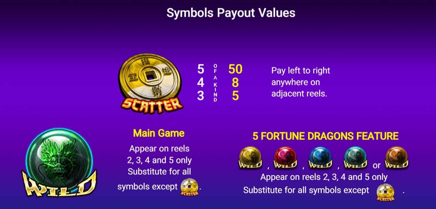 5 FORTUNE DRAGONS Joker2929