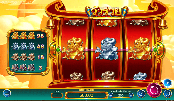 Rich Ox สล็อตค่าย Askmebet Joker123th