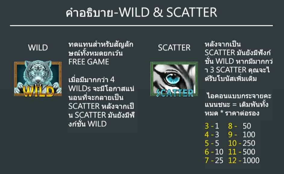 Tiger Lord สล็อตค่าย Askmebet สล็อต 1234 Joker