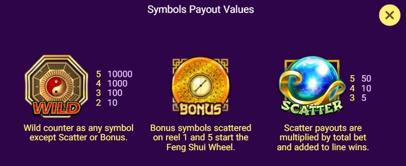 LUCKY FENG SHUI JOKER123