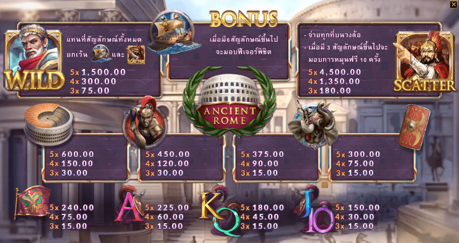 Ancient Rome Joker123 สมัคร โจ๊กเกอร์123