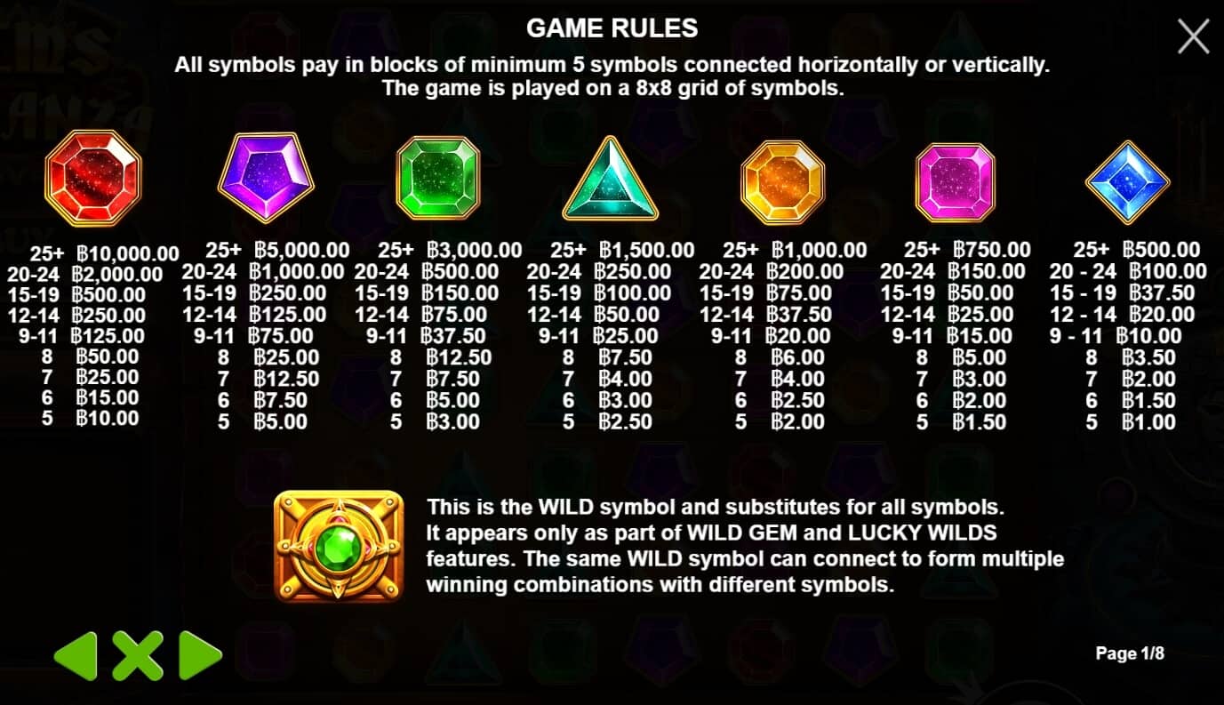Gems Bonanza เกมสล็อต เว็บตรง จากค่าย Pragmatic Play สล็อต joker