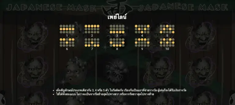 Japanese Mask Joker123th