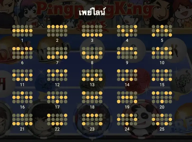 Ping Pong King โจ๊กเกอร์ 123 ฝาก ถอน ไม่มีขั้นต่ำ