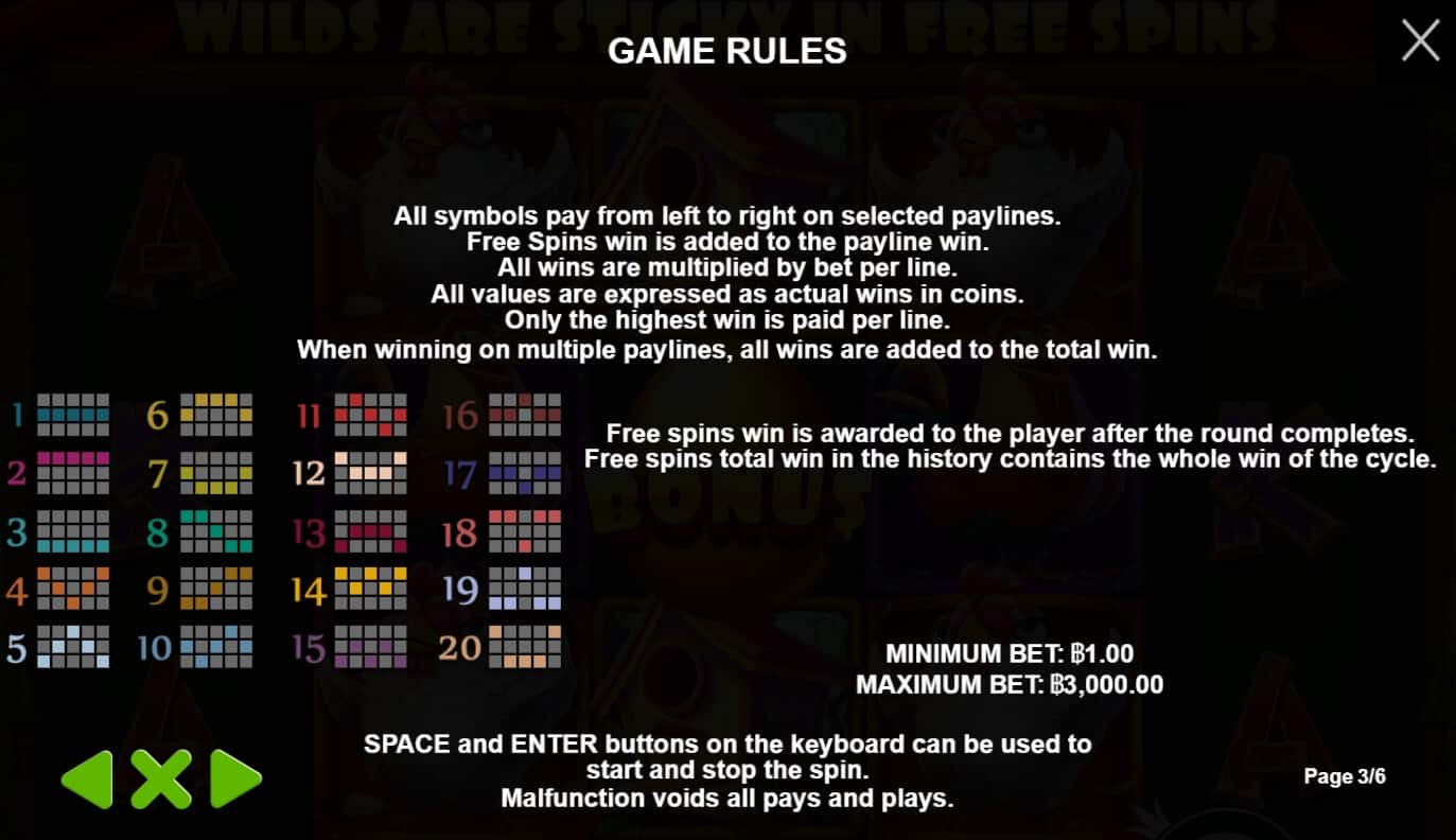 The Tweety House เกมสล็อต เว็บตรง จากค่าย Pragmatic Play โจ๊กเกอร์ 888