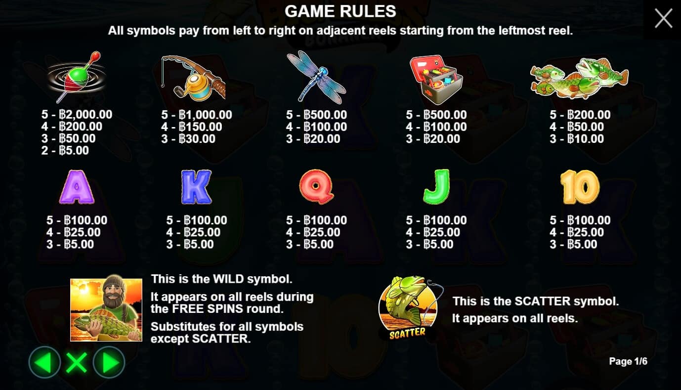 Big Bass Bonanza เกมสล็อต เว็บตรง จากค่าย Pragmatic Play สล็อต joker