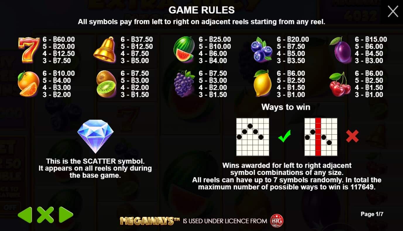 Extra Juicy Megaways เกมสล็อต เว็บตรง จากค่าย Pragmatic Play slot joker 999
