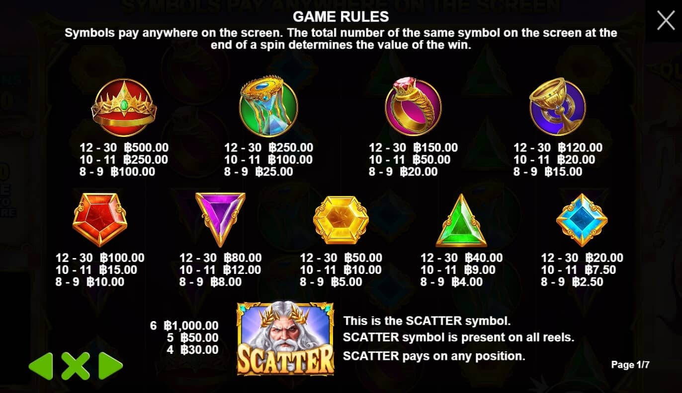 Gates Of Olympus เกมสล็อต เว็บตรง จากค่าย Pragmatic Play โจ๊กเกอร์ 888