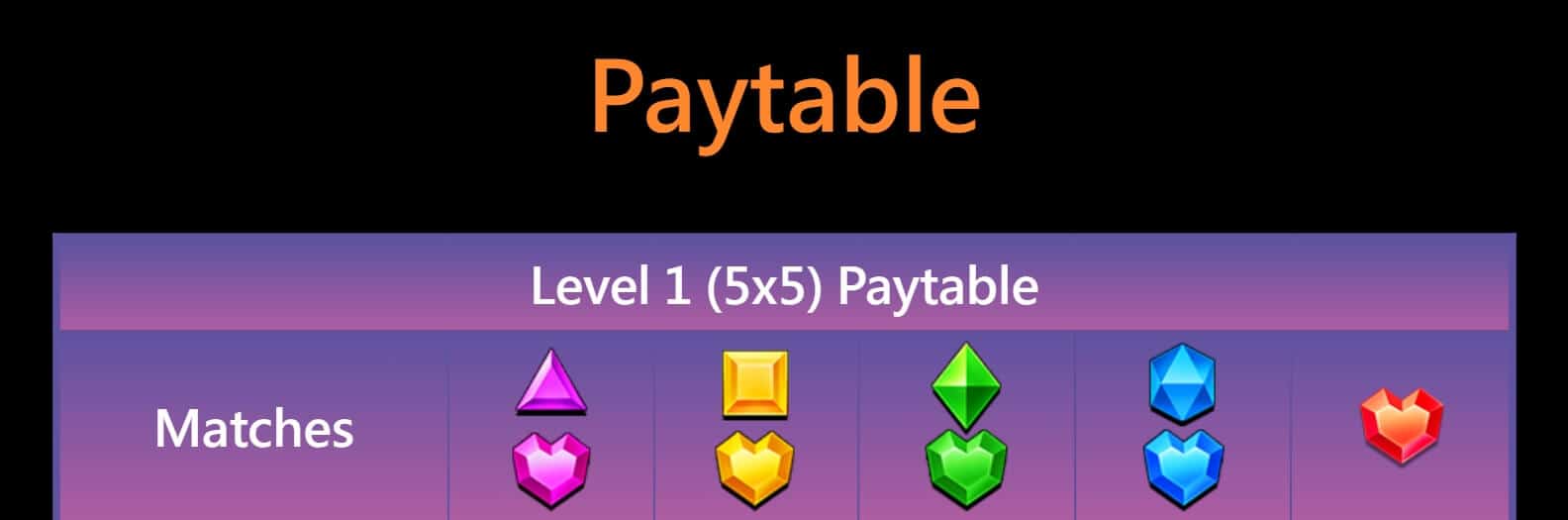 Gem Party สล็อต JILI SLOT เว็บตรง โจ๊กเกอร์ 123