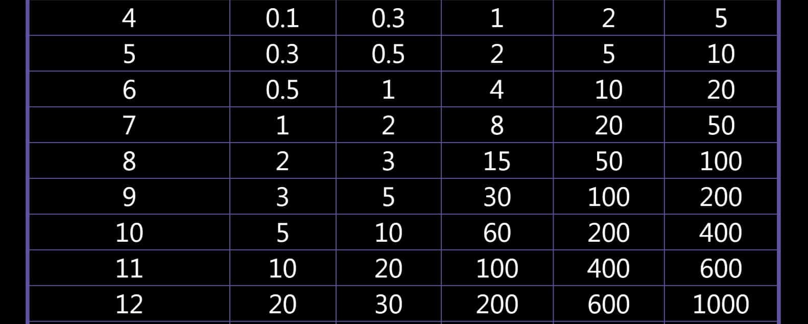 Gem Party สล็อต JILI SLOT เว็บตรง joker123 net
