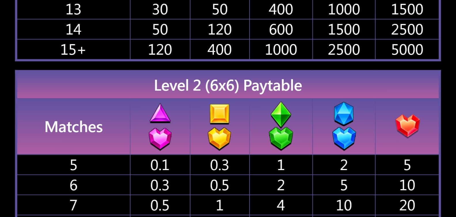 Gem Party สล็อต JILI SLOT เว็บตรง ทางเข้า joker123