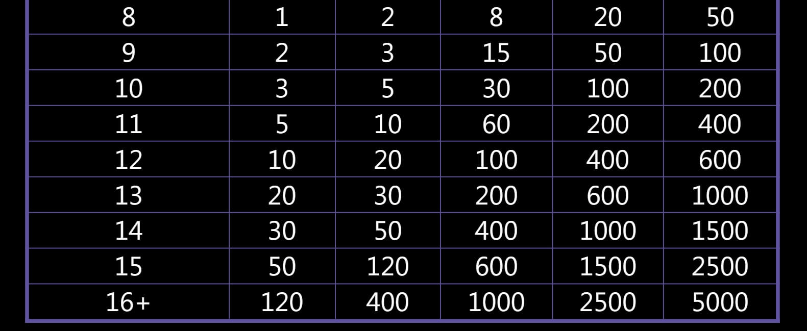 Gem Party สล็อต JILI SLOT เว็บตรง โจ๊กเกอร์ 888