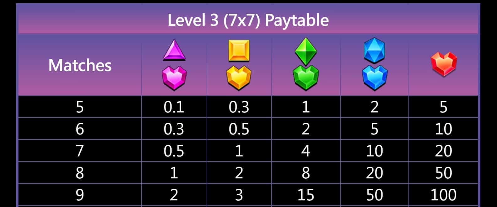 Gem Party สล็อต JILI SLOT เว็บตรง สล็อต joker123