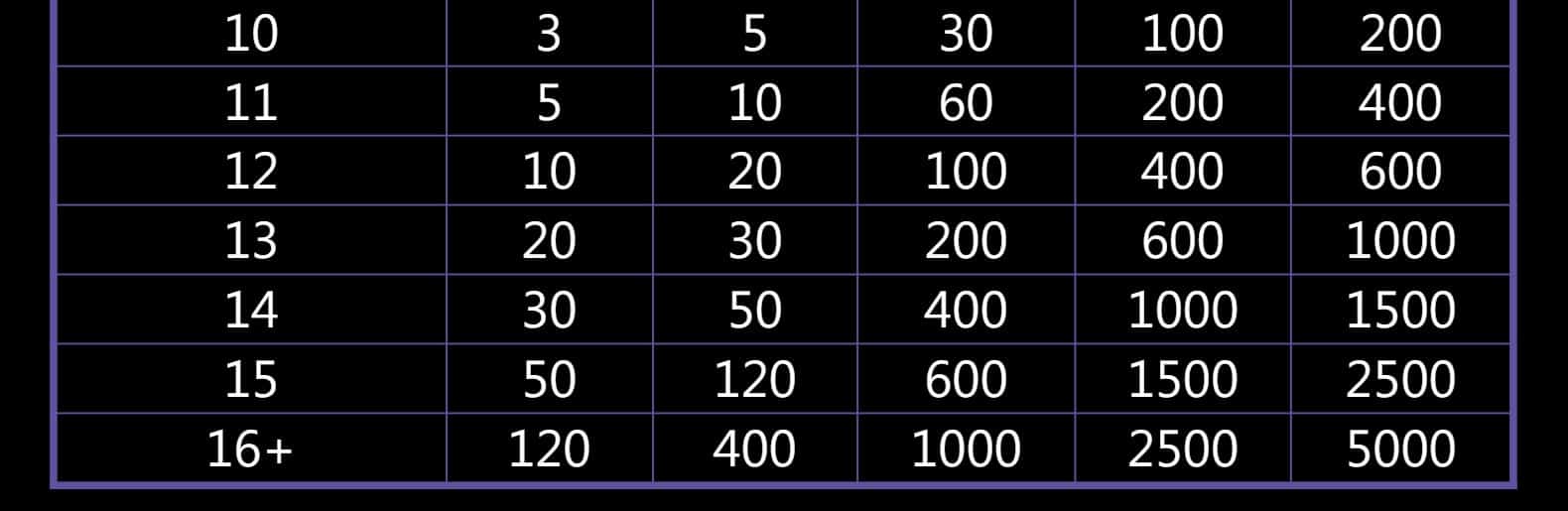 Gem Party สล็อต JILI SLOT เว็บตรง joker123 ฟรีเครดิต