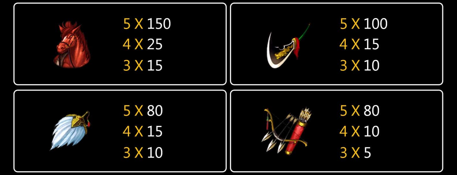 God Of Martial สล็อต JILI SLOT เว็บตรง joker สล็อต 888