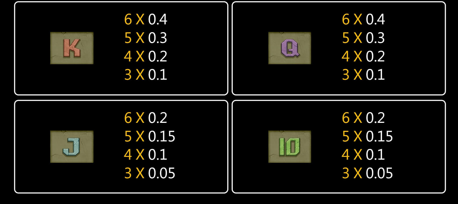 Golden Empire สล็อต JILI SLOT เว็บตรง ทางเข้า joker123