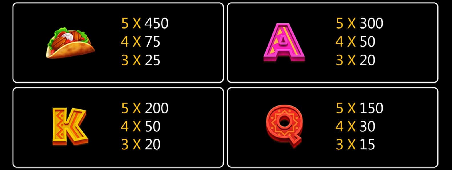 Lucky Chilli สล็อต JILI SLOT เว็บตรง joker2929