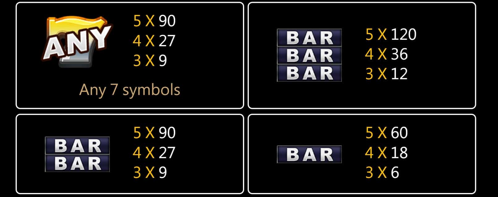 Lucky Goldbricks สล็อต JILI SLOT เว็บตรง joker สล็อต ฟรีเครดิต