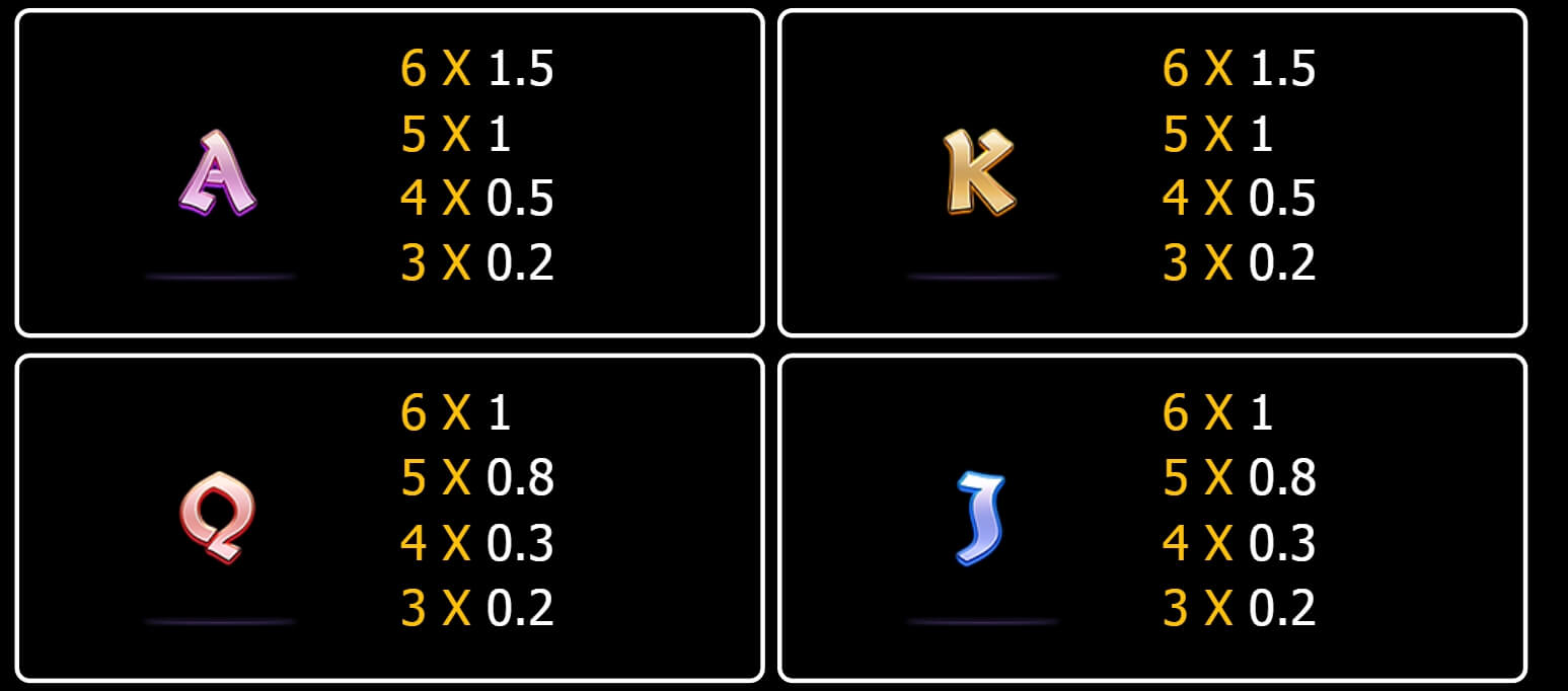 Magic Lamp สล็อต JILI SLOT เว็บตรง สล็อตโจ๊กเกอร์ 168